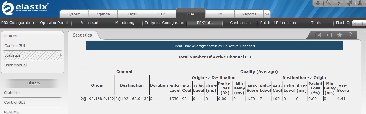 PBXMate statistics