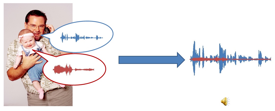 Talking on the phone with a baby crying while using personalized noise reduction