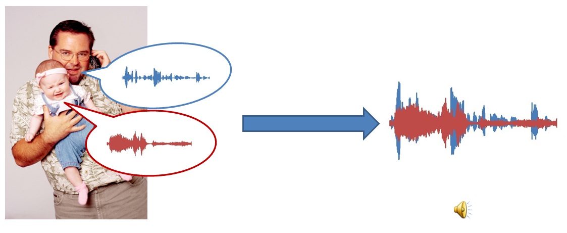 Talking on the phone with a baby crying